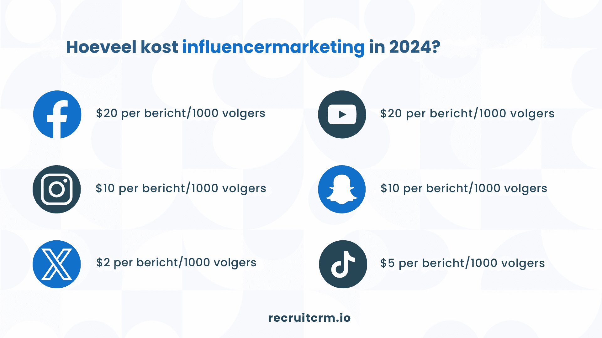 Werk samen met een HR influencer