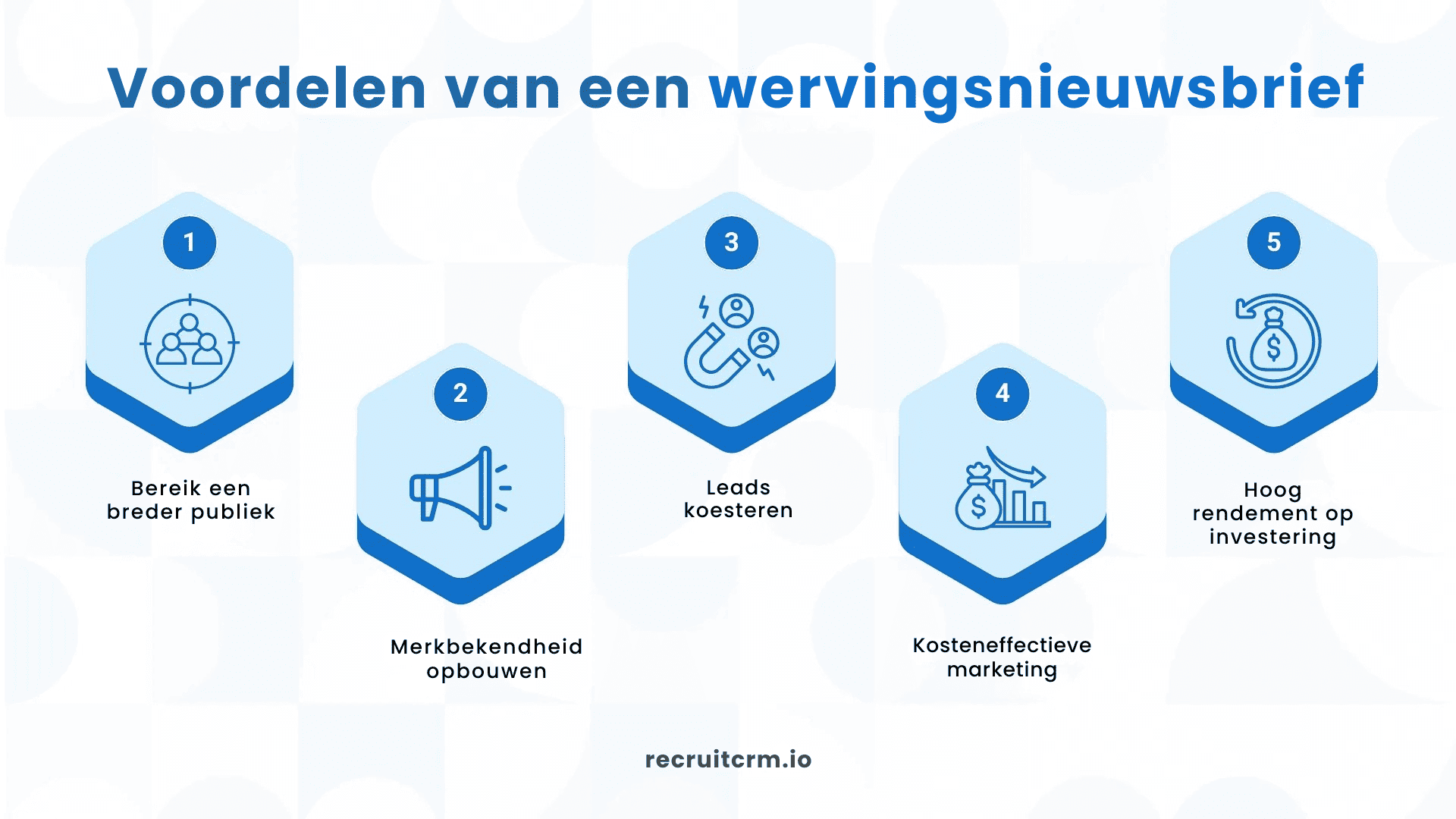 E-mailnieuwsbrieven maken