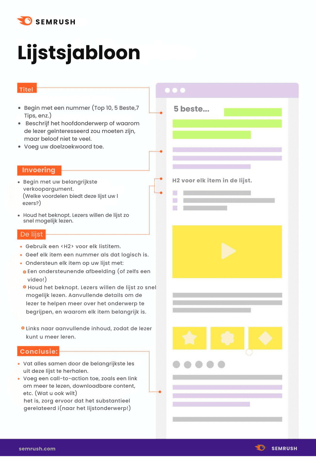 Inhoud van de lijst plaatsen