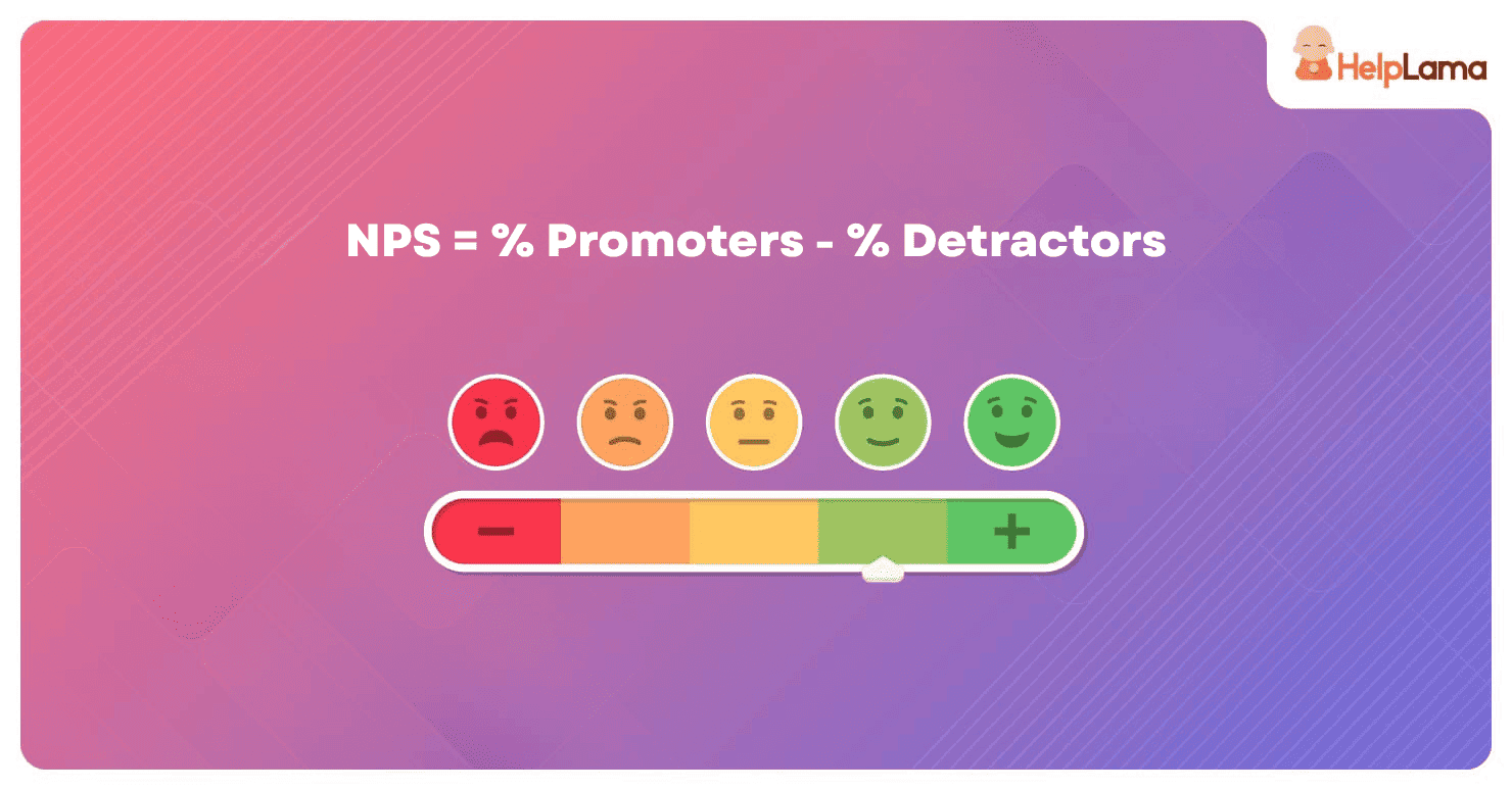 Gebruik CNPS-enquêtes