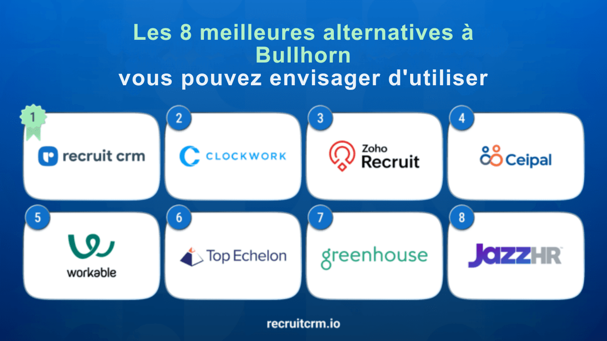 Bullhorn alternatives