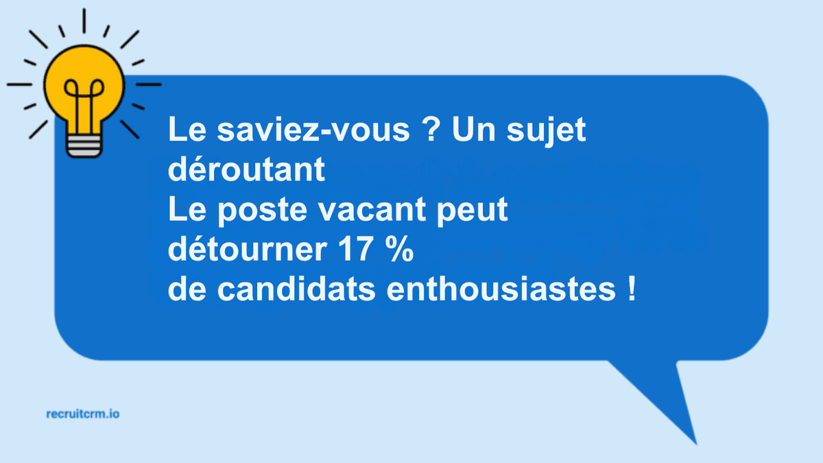 questions brûlantes de recruteurs
