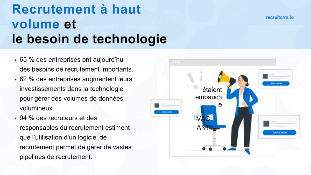 questions brûlantes de recruteurs