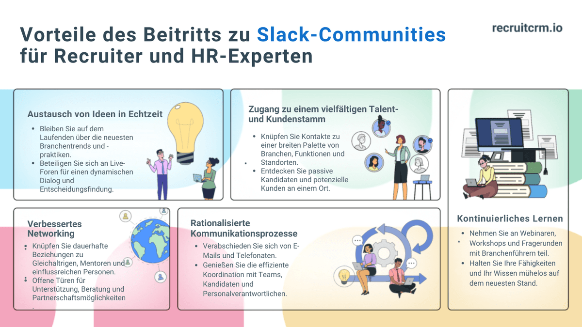 Slack-Gemeinschaften