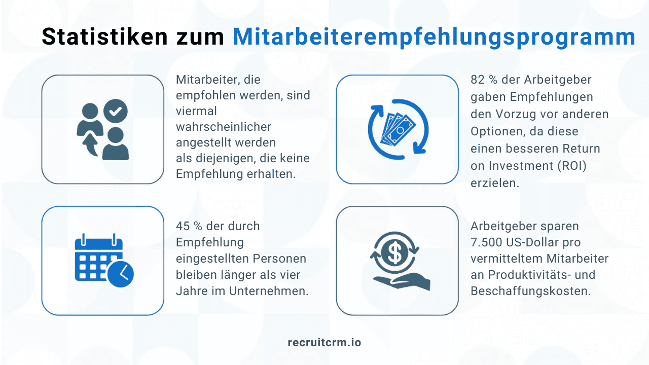 Marketingideen für die Personalbeschaffung