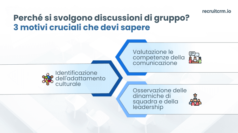 Abbattere le discussioni di gruppo: Consigli e tecniche professionali per i reclutatori