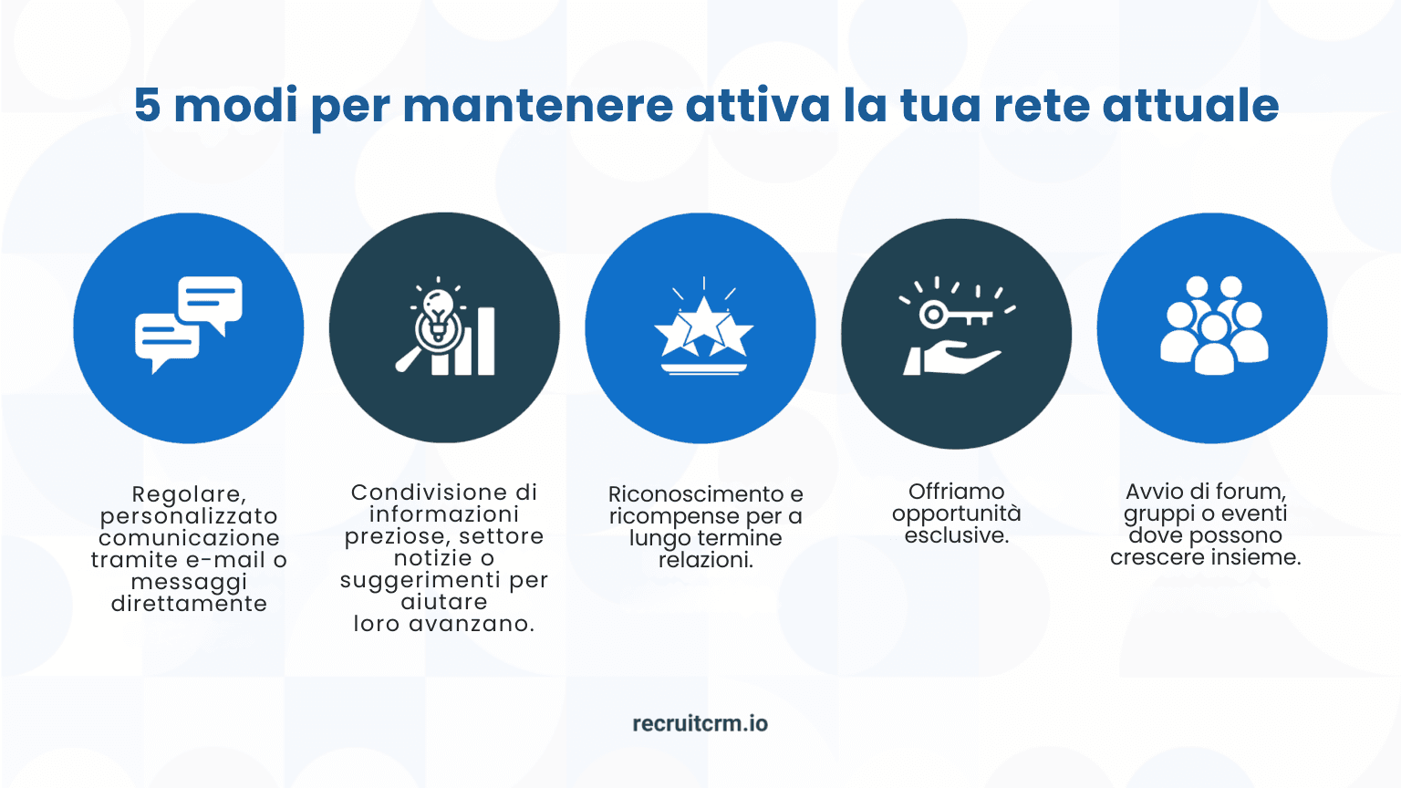 70+ Instant Action Recruitment Marketing Ideas to Attract Top Talent in 2024