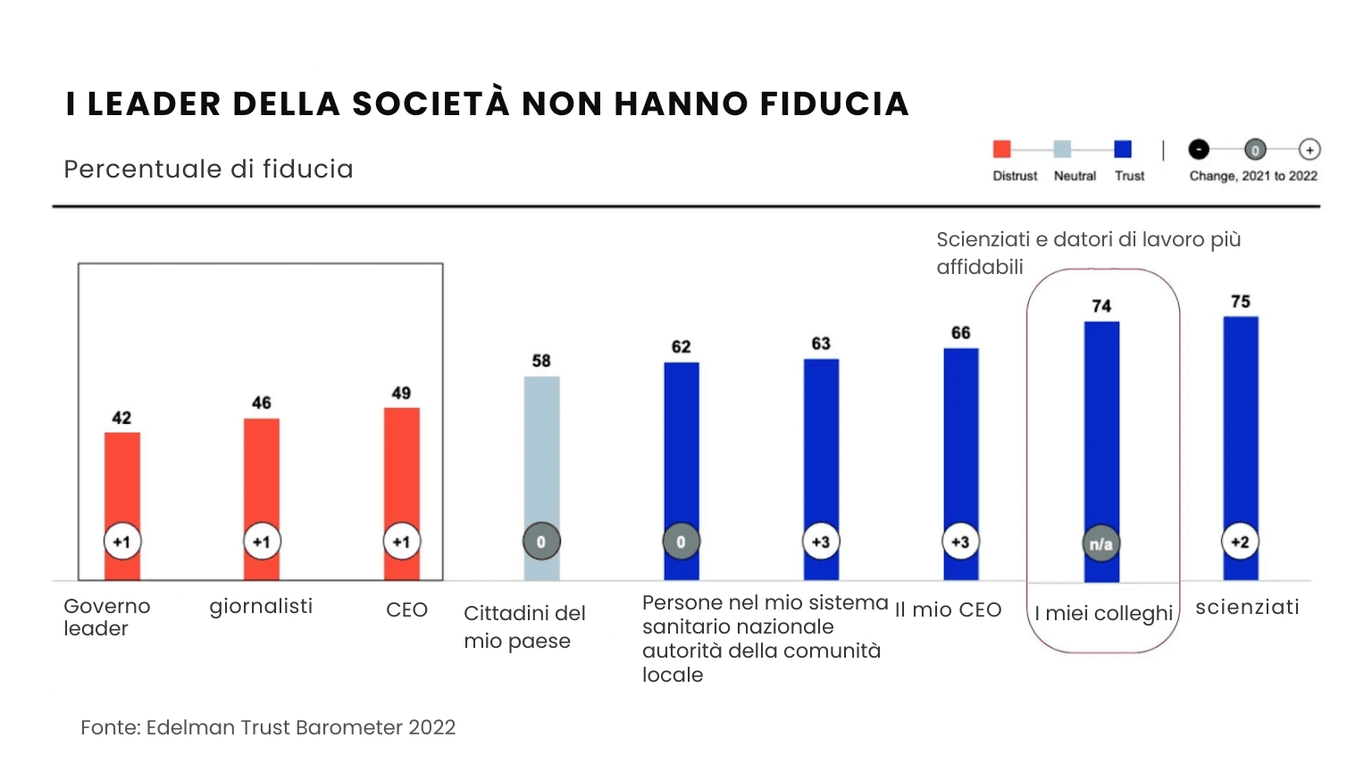 70+ Instant Action Recruitment Marketing Ideas to Attract Top Talent in 2024
