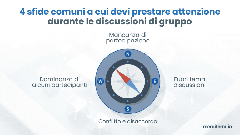 Abbattere le discussioni di gruppo: Consigli e tecniche professionali per i reclutatori