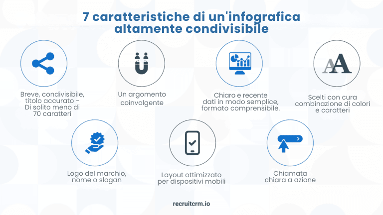 70+ Instant Action Recruitment Marketing Ideas to Attract Top Talent in 2024