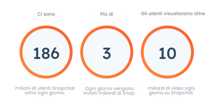 70+ Instant Action Recruitment Marketing Ideas to Attract Top Talent in 2024