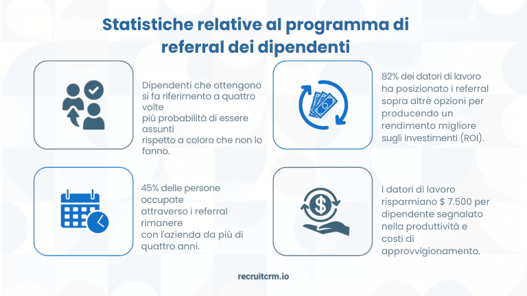 70+ Instant Action Recruitment Marketing Ideas to Attract Top Talent in 2024