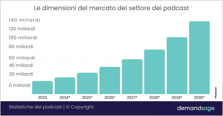 70+ Instant Action Recruitment Marketing Ideas to Attract Top Talent in 2024