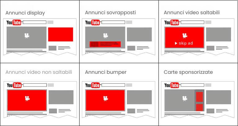 70+ Instant Action Recruitment Marketing Ideas to Attract Top Talent in 2024