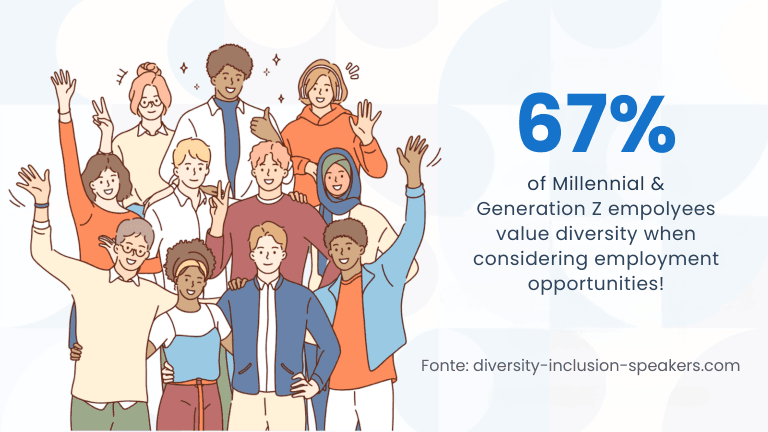 70+ Instant Action Recruitment Marketing Ideas to Attract Top Talent in 2024