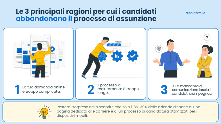 Rivela le soluzioni degli esperti per 10 domande