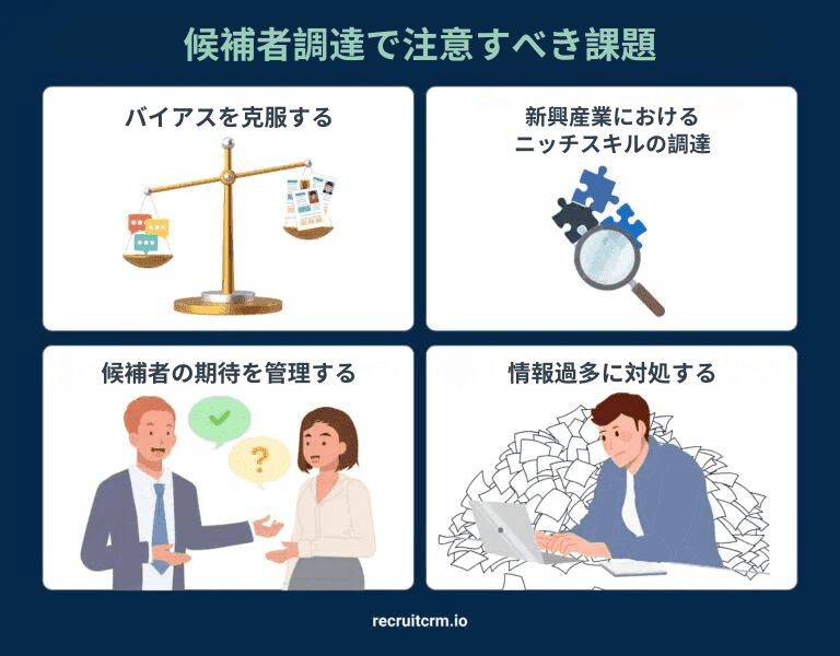 候補者ソーシング
