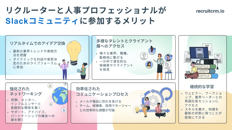 スラック・コミュニティ