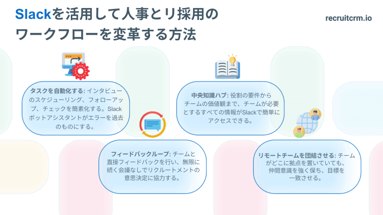 スラック・コミュニティ