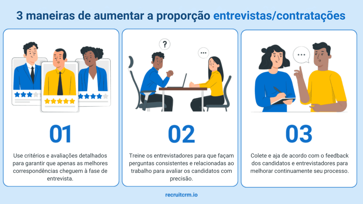 perguntas comuns dos recrutadores