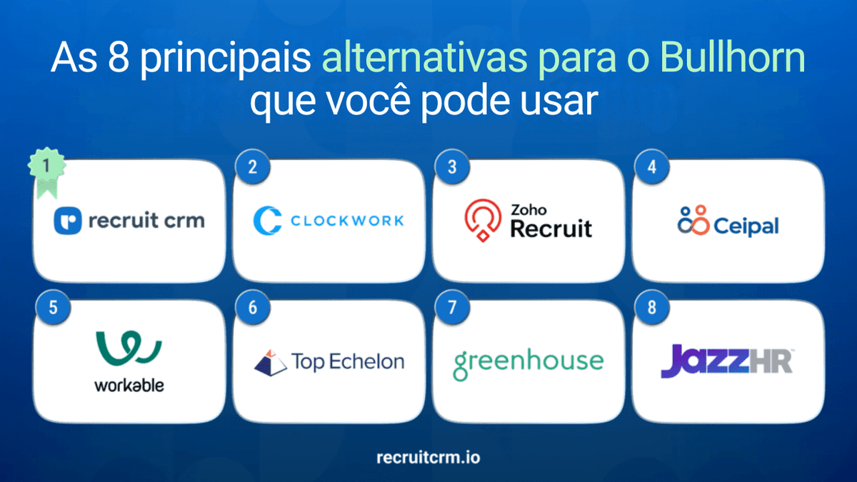 Bullhorn alternativas