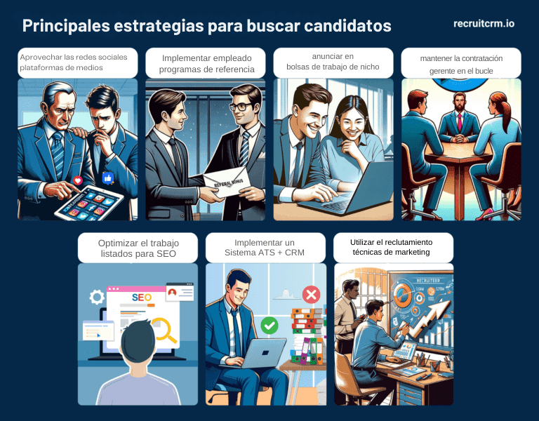 busqueda de candidatos