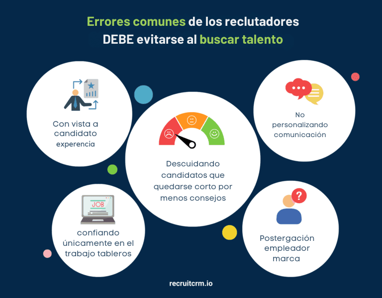 busqueda de candidatos