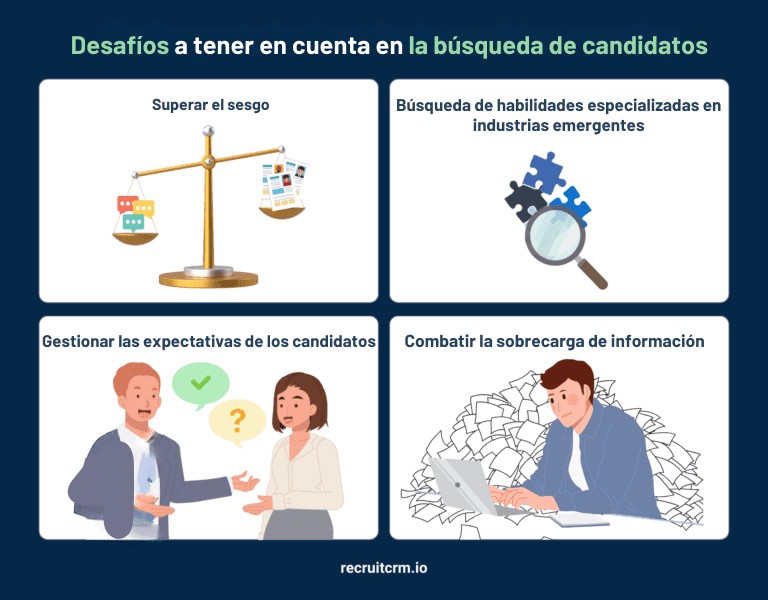 busqueda de candidatos