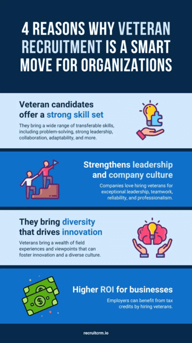 How to hire military veterans