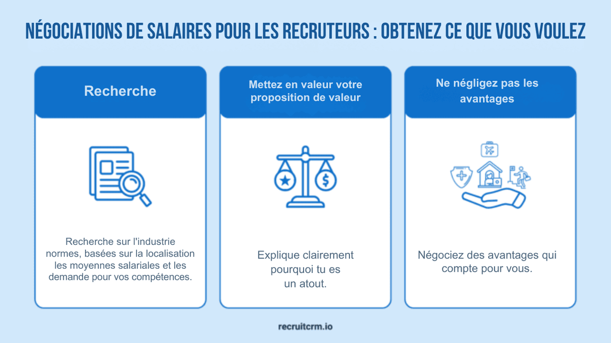 combien gagne un recruteur