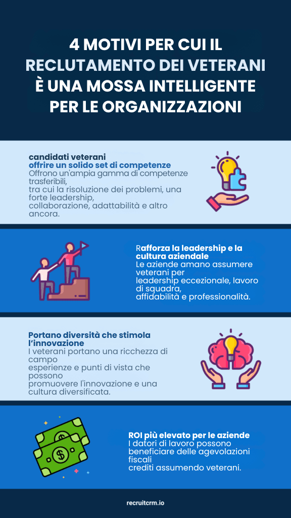 Come assumere i veterani militari? Consigli professionali per i reclutatori