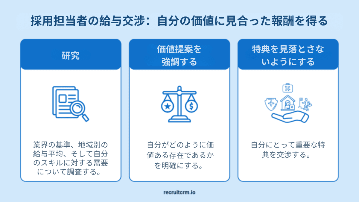 リクルーターはどのくらい稼ぐのですか