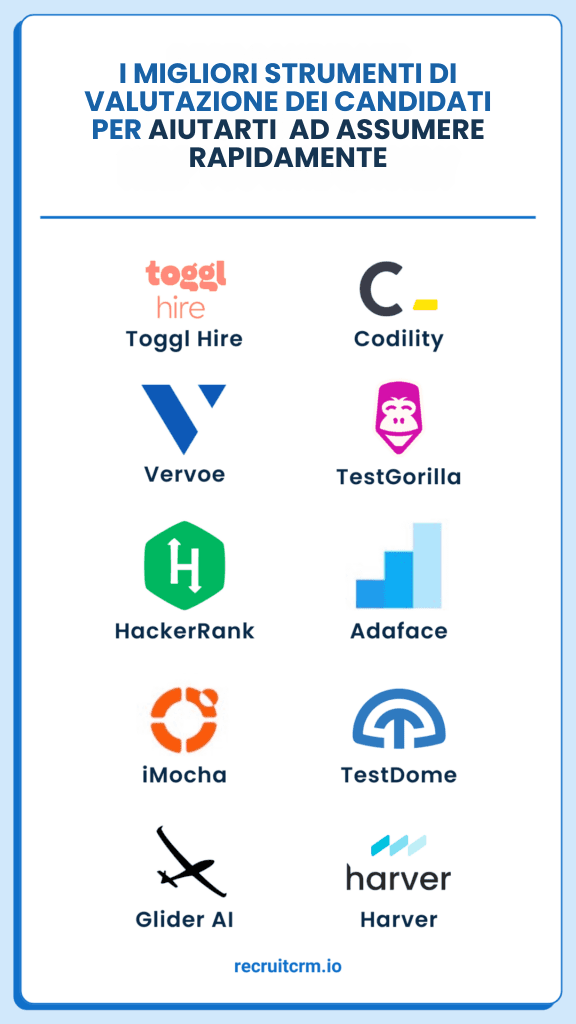 10 principali strumenti di valutazione dei candidati che la aiuteranno ad assumere rapidamente