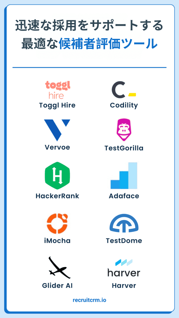 候補者評価ツール