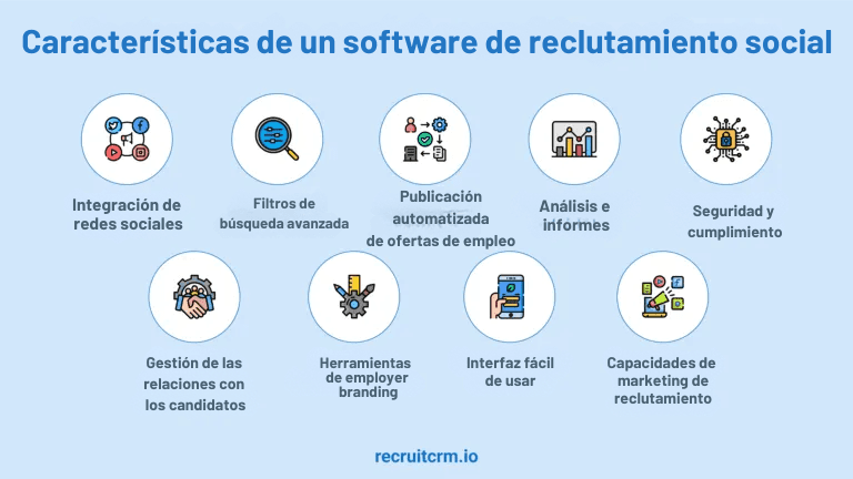 Características de un software de reclutamiento social