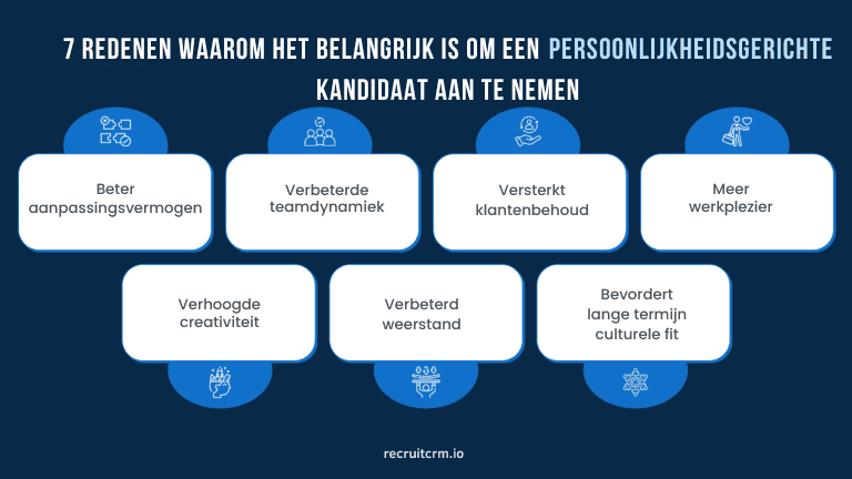 persoonlijkheid belangrijk