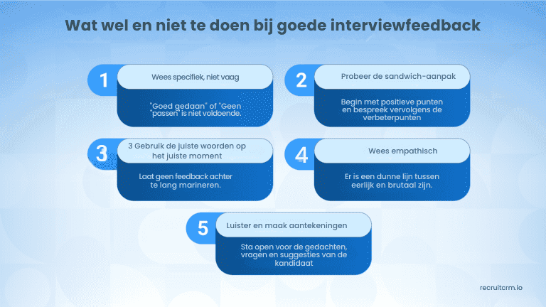 on’ts of a good interview