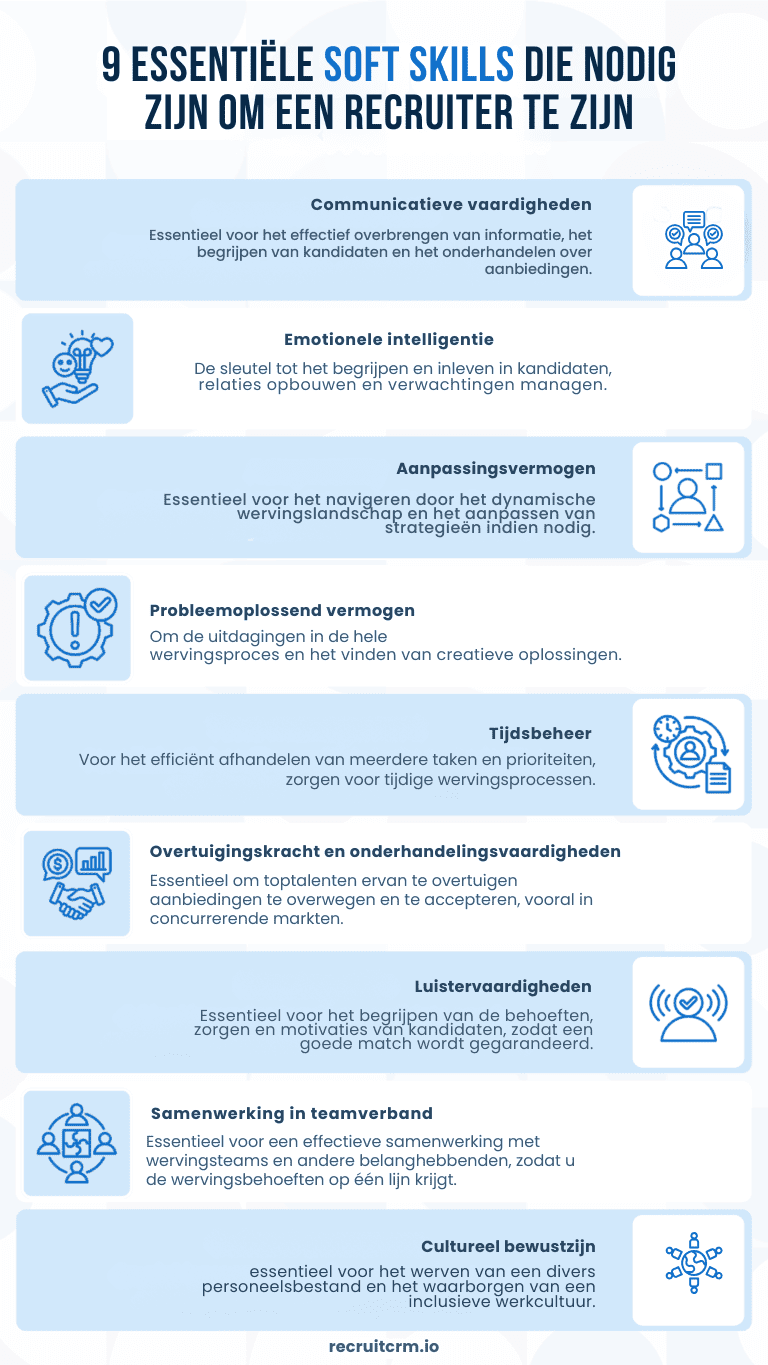 soft skills die u nodig hebt om uit te blinken