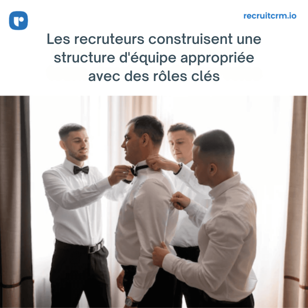 structure de l'équipe de recrutement