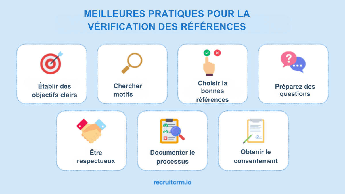 questions sur la vérification des références