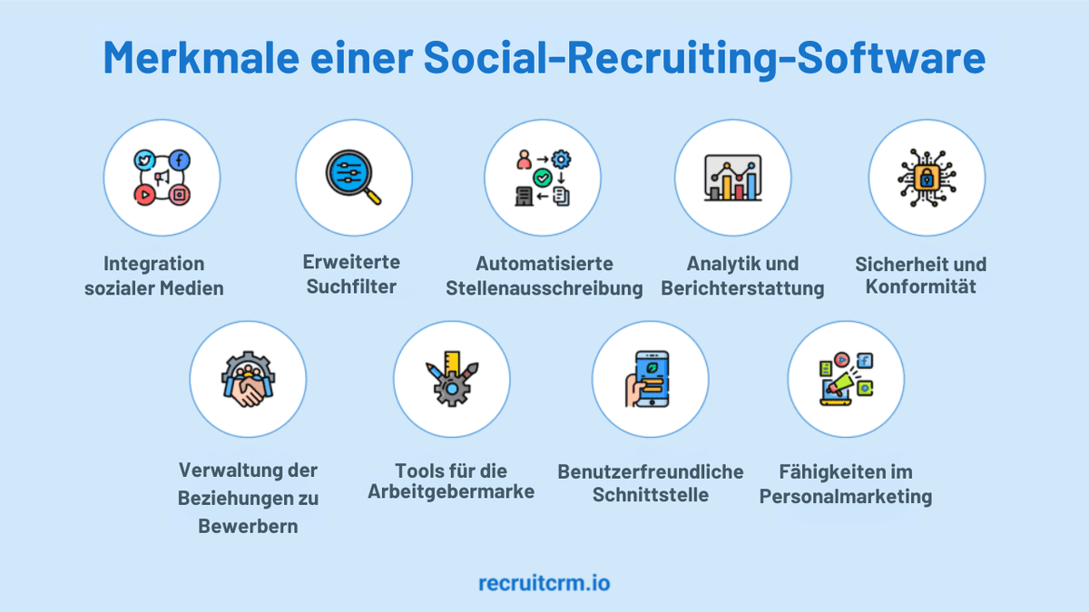 Social Recruiting Software