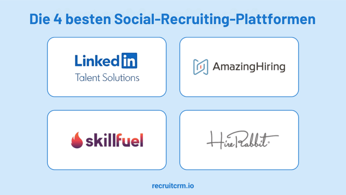 Social Recruiting Software