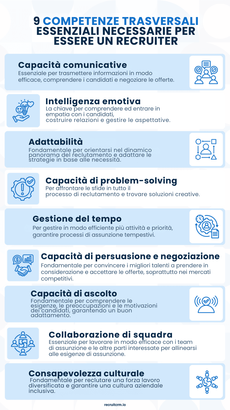 competenze di reclutamento