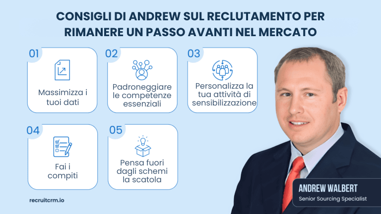 I consigli di Andrew Walbert per il reclutamento che funzionano!