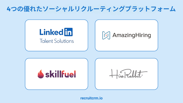 ソーシャル採用ソフトウェア