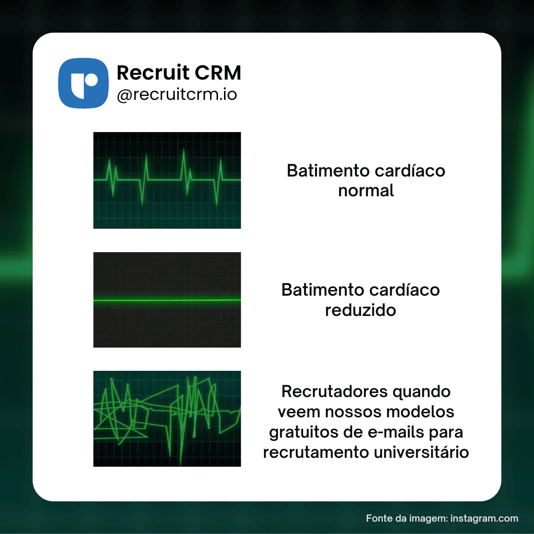 Modelos de correio eletrónico de recrutamento universitário