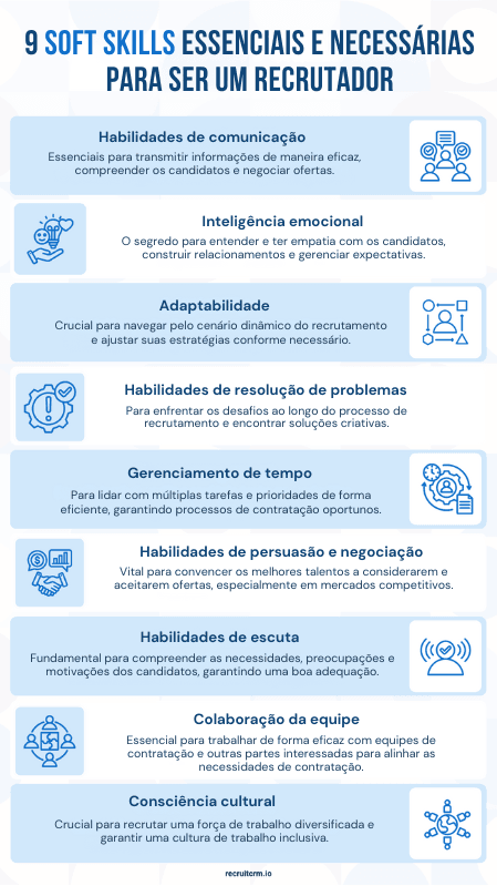 competências de recrutamento