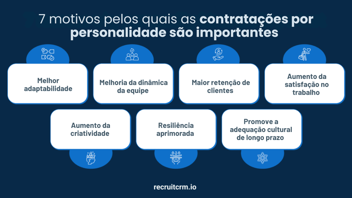 testes de personalidade para novas contratações
