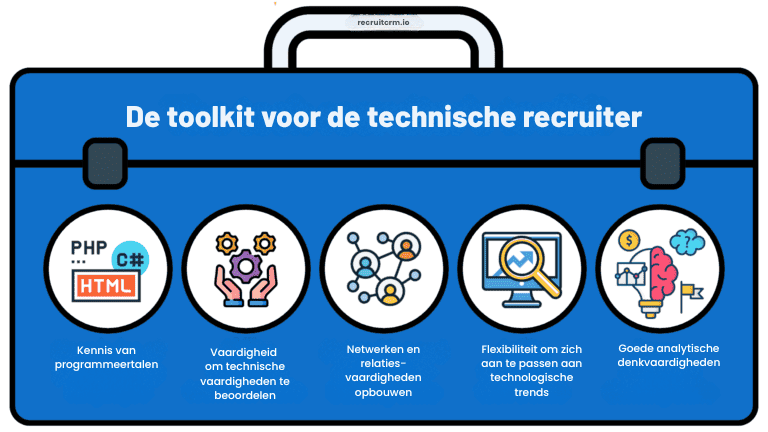 essentiële vaardigheden