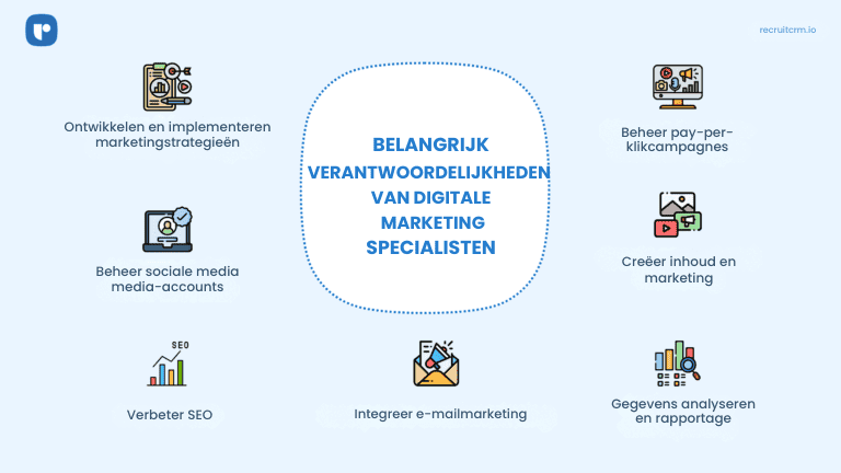 7 belangrijkste verantwoordelijkheden